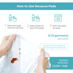Neuaura Laundry Pods | No-Mess Detergent Pods for Washing Machines (Pack of 10) (140 Pods)