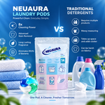 Neuaura Laundry Pods | No-Mess Detergent Pods for Washing Machines (Pack of 4+1) (70 Pods)