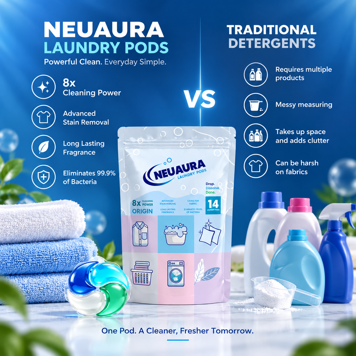 Neuaura Laundry Pods | No-Mess Detergent Pods for Washing Machines (Pack of 4+1) (70 Pods)