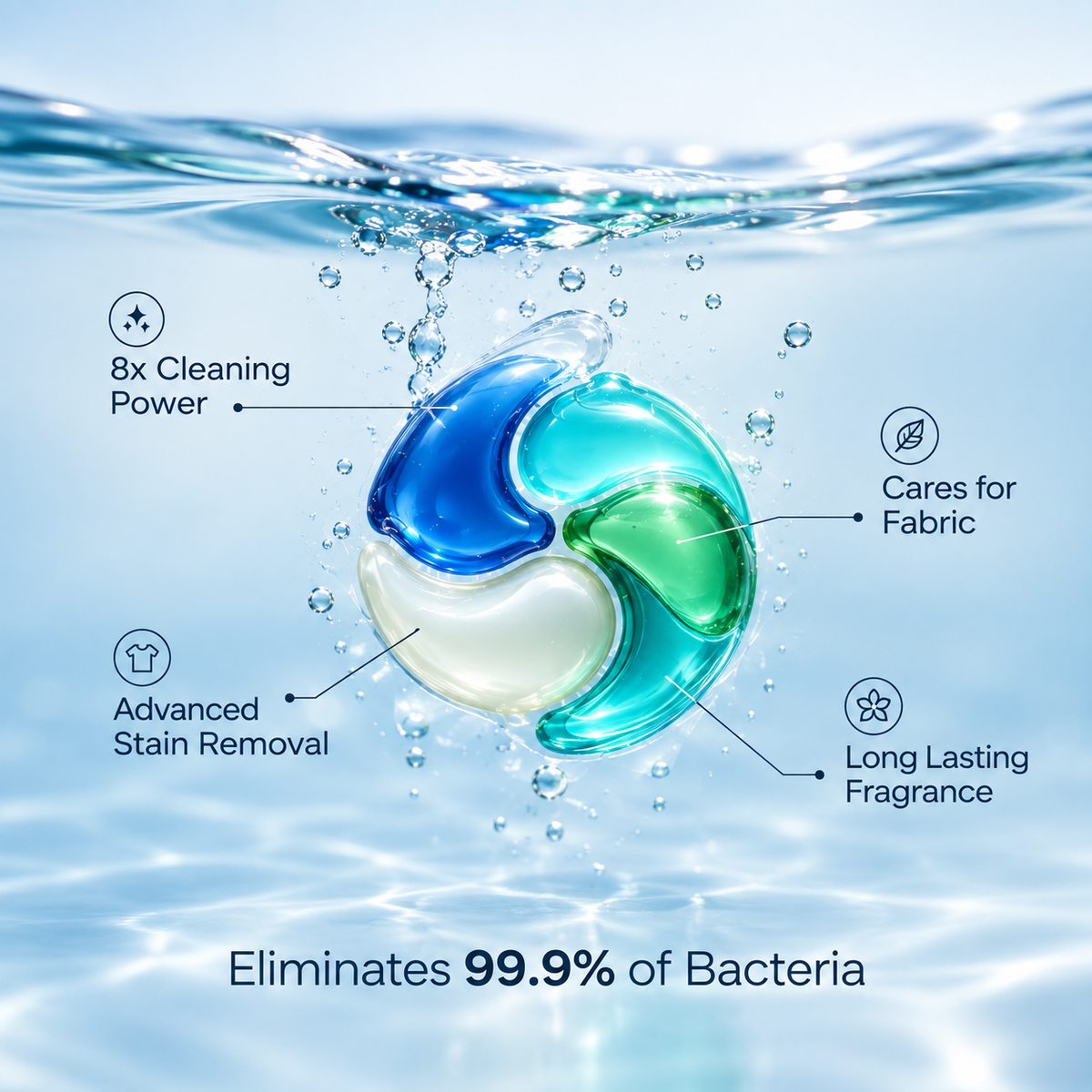 Neuaura Laundry Pods | No-Mess Detergent Pods for Washing Machines (Pack of 4+1) (70 Pods)